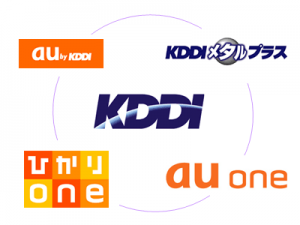 KDDI